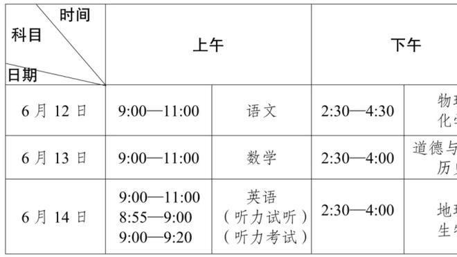 betway备用截图4